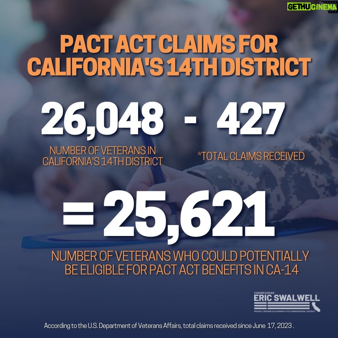Eric Swalwell Instagram - There’s no deadline to apply for PACT Act benefits. But if you file your PACT Act claim—or quickly submit your intent to file—by tomorrow, August 9, 2023, you may receive benefits backdated to August 10, 2022. So don’t wait, apply today at www.va.gov/PACT