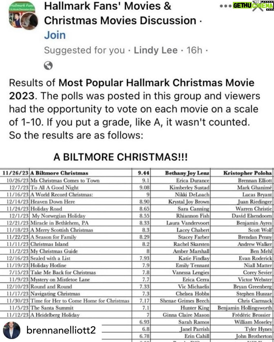 Erica Durance Instagram - Shout out to @barbaraniven and @brennanelliott2 Such a pleasure working with you both! So proud of #misschristmascomestotown @hallmarkmovie 💕💕🎊🎊