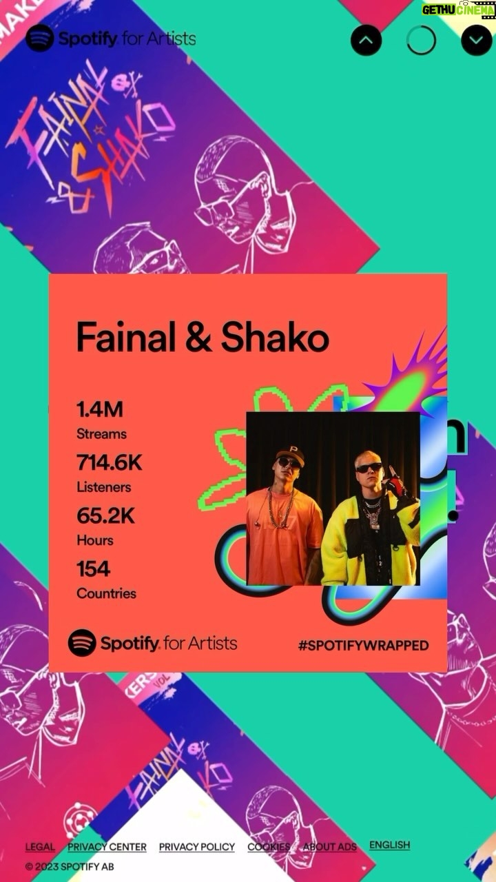 Fainal Instagram - Un año de mucha música, reinvenciones y creer que se puede, el dúo sigue vivo y figurando, el otro año será mejor! Gracias a los que nos apoyaron creyeron y nos escucharon! Mucho amor 🙏🫶