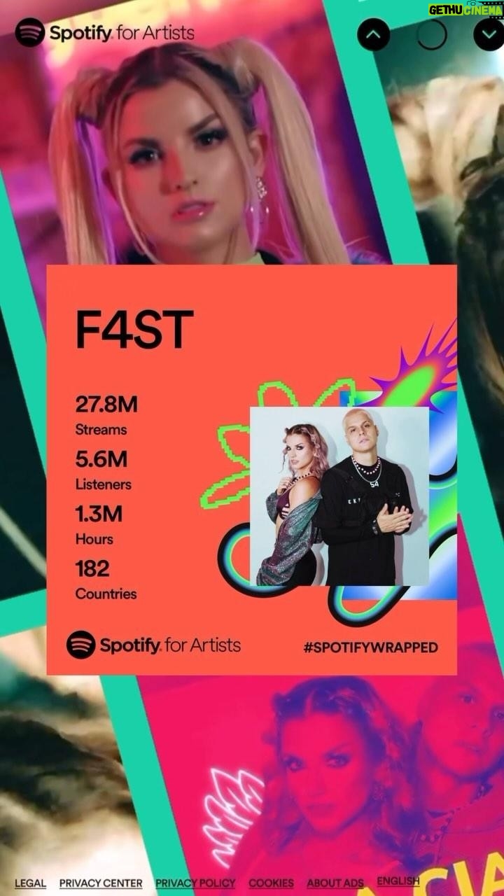 Fainal Instagram - Que gran año con @f4stmusic 🫶🙏🔥 vivir de la música es un privilegio, gracias a nuestros fans alrededor del mundo que nos siguen apoyando y escuchando los amamos 2024 será mejor!🥹