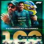 Fernando Alonso Instagram – First half of the 2023 season 📸. Magic. @astonmartinf1 👏🏻 #f1 #astonmartin #2023