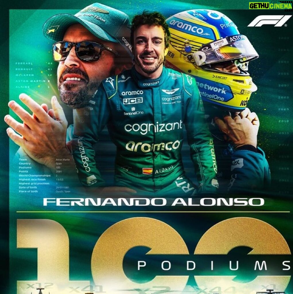 Fernando Alonso Instagram - Gracias 2023. Inolvidable 😘 @astonmartinf1 @f1