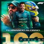 Fernando Alonso Instagram - Gracias 2023. Inolvidable 😘 @astonmartinf1 @f1