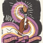 Fox Fisher Instagram – It’s Intersex Day of Remembrance. Let’s take this moment to honor the courage, resilience, and unyielding spirit of our intersex friends, family, and community members ✨💜✨

It’s a day to remember the struggles braved, the discrimination endured, and some triumphs achieved. 🙏

It’s not just about remembering; it’s about hope. Hope for a future where intersex individuals are celebrated for their uniqueness, not stigmatised or marginalised.✨

As we light candles, let’s ignite within us a commitment to understanding and allyship.💛

So, here’s to our intersex siblings – your strength inspires us, your journey enlightens us, and your existence enriches us. Today, and every day, we stand with you. 🕯️🌍💫