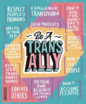 Fox Fisher Instagram - It’s more vital than ever to stand beside our trans siblings. Here are a few actionable steps you can take:

1️⃣ Challenge Everyday Transphobia: It can take many forms – from offensive jokes to discriminatory practices. Don't let it slide. Speak up, educate, and set an example.

2️⃣ Join Protests: Stand in solidarity at rallies and protests. Make your voice heard and show your support for trans rights visibly and actively.

3️⃣ Respect Pronouns: It's simple yet so powerful. Use the correct pronouns — it's a basic sign of respect and recognition of a person's identity.

4️⃣ Write to Your MP: Ask them about their stance on trans rights. Urge them to support legislation that protects and uplifts the trans community.

5️⃣ Don't 'Out' People: Respect the privacy of trans people. It’s not your place to disclose someone’s trans status unless they have given you explicit permission.

6️⃣ Never Assume: Gender identity can't be determined by how someone looks or sounds. Don't make assumptions — ask and respect their self-identification.

Remember, being an ally involves continuous learning and understanding. Let's create a world that respects and celebrates diversity in all its beauty 🏳️‍⚧️🌟

#transart #trans #lgbtart #lgbtqia #queer #ally