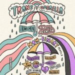 Fox Fisher Instagram – Under our umbrella-ella-ella eh? 🏳️‍⚧️🌟

This lil illustration shows what’s under the trans and/or non-binary umbrella. 

I spoke with a person who came out as Agender recently and they were in tears about what a relief it was to find a word that fits and to be able to tell others. This is so true for me too, with discovering the term genderqueer, non-binary and trans masc. 

I’d love to hear about your journey to self discovery in the comments 💜

#trans #transgender #nonbinarypride #pridemonth  #HPPrintables
