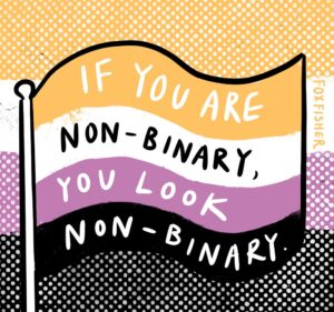 Fox Fisher Instagram - Let’s celebrate non-binary lives! There are infinite ways to be non-binary. Non-binary doesn’t have specific look. Non-binary people use all pronouns. Non-binary is not a third gender. Non-binary people have always existed. 

Btw: Non-binary acts as an umbrella term, not a 'third gender'. There are those who identify with it specifically while many others identify with its rejection of a binary system of gender in their own nuanced way.

You don’t have to fully understand non-binary people to respect non-binary people 🏳️‍🌈🌟🏳️‍⚧️ 

#nonbinary #lgbtart #nonbinarytrans #trans #enby #queerart #transartist #prideart