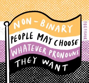Fox Fisher Instagram - Let’s celebrate non-binary lives! There are infinite ways to be non-binary. Non-binary doesn’t have specific look. Non-binary people use all pronouns. Non-binary is not a third gender. Non-binary people have always existed. 

Btw: Non-binary acts as an umbrella term, not a 'third gender'. There are those who identify with it specifically while many others identify with its rejection of a binary system of gender in their own nuanced way.

You don’t have to fully understand non-binary people to respect non-binary people 🏳️‍🌈🌟🏳️‍⚧️ 

#nonbinary #lgbtart #nonbinarytrans #trans #enby #queerart #transartist #prideart