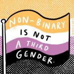 Fox Fisher Instagram – Let’s celebrate non-binary lives! There are infinite ways to be non-binary. Non-binary doesn’t have specific look. Non-binary people use all pronouns. Non-binary is not a third gender. Non-binary people have always existed. 

Btw: Non-binary acts as an umbrella term, not a ‘third gender’. There are those who identify with it specifically while many others identify with its rejection of a binary system of gender in their own nuanced way.

You don’t have to fully understand non-binary people to respect non-binary people 🏳️‍🌈🌟🏳️‍⚧️ 

#nonbinary #lgbtart #nonbinarytrans #trans #enby #queerart #transartist #prideart