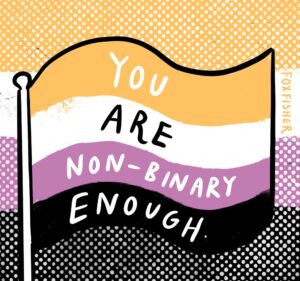 Fox Fisher Instagram - Let’s celebrate non-binary lives! There are infinite ways to be non-binary. Non-binary doesn’t have specific look. Non-binary people use all pronouns. Non-binary is not a third gender. Non-binary people have always existed. 

Btw: Non-binary acts as an umbrella term, not a 'third gender'. There are those who identify with it specifically while many others identify with its rejection of a binary system of gender in their own nuanced way.

You don’t have to fully understand non-binary people to respect non-binary people 🏳️‍🌈🌟🏳️‍⚧️ 

#nonbinary #lgbtart #nonbinarytrans #trans #enby #queerart #transartist #prideart
