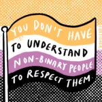 Fox Fisher Instagram – Let’s celebrate non-binary lives! There are infinite ways to be non-binary. Non-binary doesn’t have specific look. Non-binary people use all pronouns. Non-binary is not a third gender. Non-binary people have always existed. 

Btw: Non-binary acts as an umbrella term, not a ‘third gender’. There are those who identify with it specifically while many others identify with its rejection of a binary system of gender in their own nuanced way.

You don’t have to fully understand non-binary people to respect non-binary people 🏳️‍🌈🌟🏳️‍⚧️ 

#nonbinary #lgbtart #nonbinarytrans #trans #enby #queerart #transartist #prideart