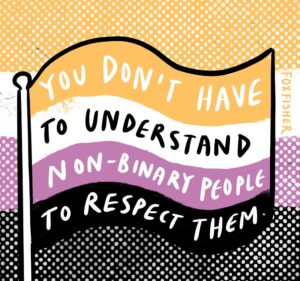 Fox Fisher Instagram - Let’s celebrate non-binary lives! There are infinite ways to be non-binary. Non-binary doesn’t have specific look. Non-binary people use all pronouns. Non-binary is not a third gender. Non-binary people have always existed. 

Btw: Non-binary acts as an umbrella term, not a 'third gender'. There are those who identify with it specifically while many others identify with its rejection of a binary system of gender in their own nuanced way.

You don’t have to fully understand non-binary people to respect non-binary people 🏳️‍🌈🌟🏳️‍⚧️ 

#nonbinary #lgbtart #nonbinarytrans #trans #enby #queerart #transartist #prideart