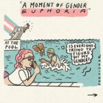 Fox Fisher Instagram - Embracing the theme of Trans Joy in Parenthood, I had the incredible opportunity to bring to life the heartwarming tale of a trans masculine parent’s experience of gender euphoria, beautifully captured in a spontaneous photo by their child. 🏳️‍⚧️🌟 This touching narrative was graciously shared with me by the wonderful team at @positiveidentities Service at Banardos. Picture this: a trans-masc individual (they/them pronouns) enjoying a swim with their 11-year-old adopted child. After leaving the pool, the child, inspired by the lighting and their parent’s radiant expression, recognized the potential for “gender euphoria” and eagerly snapped a photo to celebrate and share the moment. A heartfelt thank you to Heather, the diligent Project Worker and Volunteer Coordinator, for making stories like these possible. 🙌✨ #TransJoy #gendereuphoria #transartist #queerartist #lgbtcomics