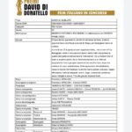Francesco Apolloni Instagram – #addioalnubilato in concorso ai @premidavid con miglior regia film e sceneggiatura originale e con @laurachiatti82 @chiaramarita @junichikawaofficial @antonia_liskova_official @antoniafotaras @adriangaetaofficial @fabriziopablonardi @gretaaelizabeth @alessandromolinaribig @fabriziopablonardi @giuliopietromarchi @ginevrapolverelli e… Se sfogliate troverete la scheda grazie a chi ci darà un supporto 🙏@minerva_ds @gianlucacurti1 @rai_cinema @primevideoit @tt_agencysrl @tiziana_dimatteo1 e grazie a tutti voi che avete visto il film, che avete riso e avete pianto ♥️ Rome, Italy