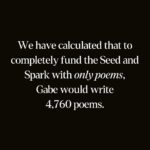 Gabe Dunn Instagram – I’ve made a huge, tiny mistake.