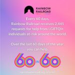 Gabe Dunn Instagram – I’ve spent a lot of time heart sick and thinking about what to do. I wanted some tangible way to help people and I’ve always been inspired by the work of Rainbow Railroad. If you’ve never heard of them, they’re an organization that rescues LGBTQIA people from humanitarian crises and dangerous places. Is it a perfect idea to take queer people out of these places? No, but I consider it emergency harm reduction of the highest order. They are INUNDATED with people reaching out for help. Every 60 days, @RainbowRailroad receives 2,441 requests for help from LGBTQI+ people at-risk around the world.

So over the final 60 days of the year, you and I can help support Rainbow Railroad through their annual #60in60 campaign. It’s a campaign they do every year and it comes at a critical time.

This #60in60, Rainbow Railroad is raising funds to help at least 60 people get to safety through emergency evacuation, at least 60 people receive life-saving financial assistance, and at least 60 people receive information services, psychosocial and community supports. 

Visit rainbowrailroad.org/60in60 to learn more and support their work. There’s links to donate and read in my highlights and also to links to apply yourself if you need out of a place because you are LGBTQIA. 

If even one person who wants to can use these services, it’s worth it. In Judaism, פקוח נפש. ♥️