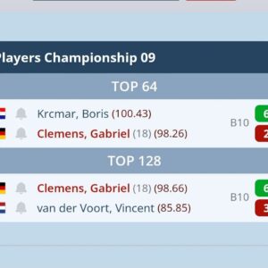 Gabriel Clemens Instagram - Was soll ich großartig sagen 🤷
PC 9 und 10 waren eigentlich vom spielerischen sehr Konstant und gut.Jetzt wird es einfach Zeit auch mal wieder das Timing auf meine Seite zu ziehen...also ab ans Practice Board 💪🎯