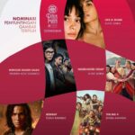 Gina S. Noer Instagram - Senang sekali atas apresiasi dari @pialamaya untuk Like & Share dengan 11 nominasi nominasi Piala Maya 2023! 💙 Terima kasih telah melihat, mendengar & merasakan kisah explorasi Lisa & Sarah 🤞🏻 Selamat untuk seluruh kru, pemain, dan nomine Piala Maya 😍 #PialaMaya2022 #DINAM11KA #PM11