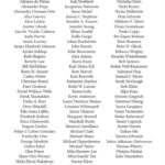 Greta Thunberg Instagram - Today The Climate Book is finally released in many parts of the world! I want to use my platform to share the reality of the climate crisis – to communicate a holistic picture of how the world is changing and what we need to do about it. That is why I created this book. With over 100 incredible contributors – experts, activists and authors (swipe to see the full list) – it highlights many of the different faces of the crises we face, and aims to connect the dots between them. I will not earn any money from this book as my copyright belongs to the Greta Thunberg Foundation. So all royalties go to charity. I want to send a massive thank you to all the contributors for your invaluable expertise and stories, as well as to everyone who made this possible! And a special thanks to my fantastic editors Chloe Currens and Cristopher Richards. 📸: Trustees of the Natural History Museum