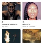 Gucci Mane Instagram - This is HUGE FOR 1017! The secret weapon got the #1 ALBUM!! #LLFrozone 🥶 #1017Mafia