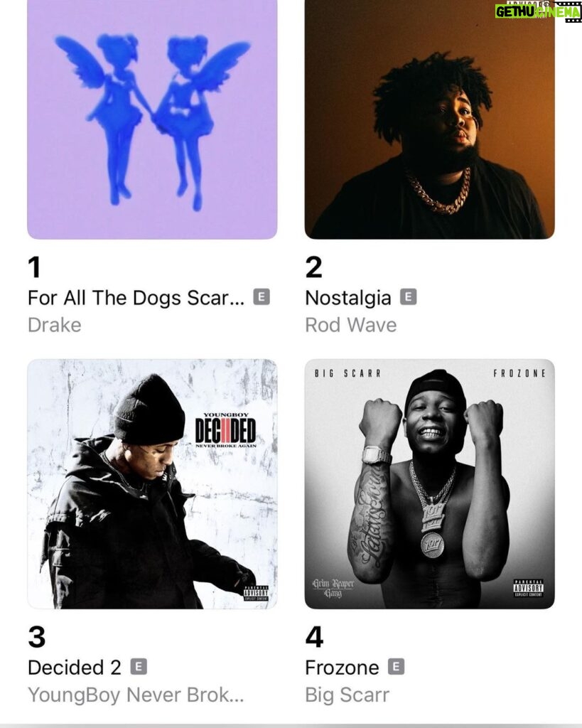 Gucci Mane Instagram - Get my dawg to number 1 #LongLiveFrozone #Frozone album out now @bigscarr Vato you dropped another classic 🥶🥶link in bio