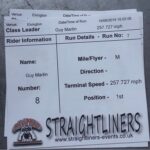Guy Martin Instagram - May 2018 Project 300 was born. It’s first ever run did a respectable 183.044. June 2019 Guy took to Elvington and did a 257.727. September 2019 another go and he came away with a personal best of 270.965. Back to the shed for the winter until the conditions were perfect to push for the big 300. Then we all went into lockdown. Yesterday Guy had the opportunity to go to an airfield (abiding by social distancing) and have a few practise runs and came away with a 274.76. He was delighted with a new personal best And he is unofficially the fastest man in the UK on a conventional motorcycle. Guy has realised the journey to 300 might take a bit longer. Finding that extra 25mph will be difficult but sure anything worth having does not come by easily! This is not a tv thing, this is just a personal project, think it was a tad too dangerous for them :) #project300 #guymartinracing #guymartin