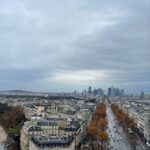 Hala Al Turk Instagram - Day 2 in Paris🇫🇷☁️