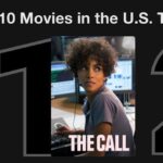 Halle Berry Instagram - ….so “The Call” is the No. 1 movie on @netflix right now, nearly 10 years after it’s release. Are y’all OK? 😂