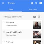 Hanady Mehanna Instagram – Always satisfying to see this, الحمدلله 🙏🏽♥️