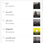 Hanady Mehanna Instagram - Trending #2 on google today, dunno why but that’s cool anyways 😂🥳🙌🏻 Beirut, Lebanon