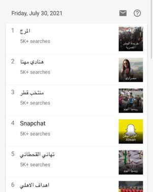 Hanady Mhana Instagram - Trending #2 on google today, dunno why but that’s cool anyways 😂🥳🙌🏻