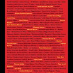 Hannah Kasulka Instagram - Repost from @sainthoax • This is a list of black men and women who have been murdered by the police in recent years. They were all unarmed. The names in yellow were 21 and under.  The youngest on this list is Tamir Rice. He was 12.  Many of the officers who committed these crimes were not charged for them. Say their names because black lives matter ✊🏽✊🏾✊🏿/////// This is devastating. I’ve struggled with what to say and realize I don’t have the right words. But I’m here to listen and willing to learn. I encourage all of my non poc friends to do the same. If we want change we have to sit with our pain and be willing to be uncomfortable. My friend @sashahutchings did a live today with @nikkywalks that was very heartfelt and informative. I’ll post it in my stories along with some other people to listen to/ways to take action.