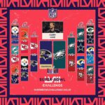 Harry Kane Instagram – Here it goes with my predictions for the #NFL playoffs! Who you got? 🏈