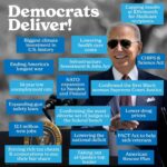 Hillary Clinton Instagram - President Biden, VP Harris, and Democrats have delivered:⁣ ⁣ ✅Historic job growth⁣ ✅Historically low unemployment⁣ ✅Historic clean energy investments⁣ ✅Huge savings on household costs for American families⁣ ⁣ All while tackling inflation and recovering from a global pandemic. Let’s finish the job.