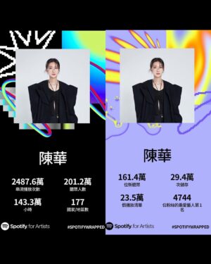 Hua Chen Instagram - 🎧🌟🤍
2024等我新專輯～（誇下海口）
哈哈哈哈哈哈哈哈你們耳朵準備好了嗎