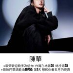 Hua Chen Instagram - 🎧🌟🤍 2024等我新專輯～（誇下海口） 哈哈哈哈哈哈哈哈你們耳朵準備好了嗎
