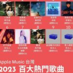 Hua Chen Instagram - 🎧🌟🤍 2024等我新專輯～（誇下海口） 哈哈哈哈哈哈哈哈你們耳朵準備好了嗎