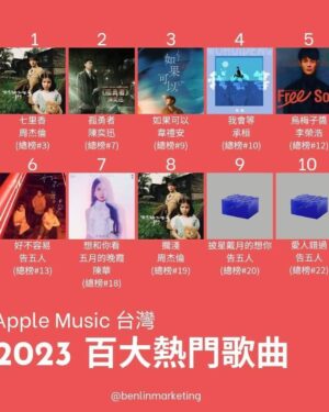 Hua Chen Instagram - 🎧🌟🤍
2024等我新專輯～（誇下海口）
哈哈哈哈哈哈哈哈你們耳朵準備好了嗎