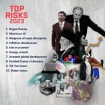 Ian Bremmer Instagram - the risks this year are the most dangerous we’ve encountered since i started eurasia group.. check out the full report on eurasia group’s website (link in story)