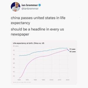 Ian Bremmer Instagram - 