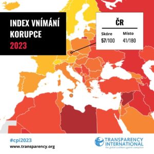 Ivan Bartoš Instagram - Česko si mírně polepšilo v hodnocení korupce od @transparency_international. I když stále nejsme nejlepší a změny jdou pomalu, je vidět, že jsme se konečně vydali správným směrem.

Žádná jiná politická strana nemá tak komplexní protikorupční program jako Piráti. A o změnách nejen mluvíme, ale taky je přetváříme do reality. V roce 2022 jsme předložili 13 konkrétních opatření proti korupci a celou řadu z nich se nám už povedlo protlačit. Prosadili jsme například:

✅vymahatelný zákaz pro vrcholné politiky vlastnit mediální domy či zneužívat dotace, 
✅zákon na ochranu oznamovatelů, kteří upozorní na nekalé praktiky, 
✅firmy s nečistou minulostí už díky nám nebudou moci uspět ve veřejných tendrech, 
✅podařilo se taky zastavit tutlání platů nejvyšších státních úředníků a informací o ČEZ.

Co je v běhu:
👉 ve sněmovně se projednává zákon, který prinese záruky nezávislosti pro veřejné žalobce, aby nestranně vyšetřovali korupci a  hospodářskou kriminalitu,
👉 do dvou týdnu vláda předloží regulaci lobbování, 
👉 pracujeme na záměru zefektivnit veřejné zakázky a činnost ÚOHS.

Boj s korupci v Česku zdaleka nekončí. 

Stále je před námi 40 zemí a my rozhodně chceme patřit mezi světovou špičku. 

Kvůli korupci přichází Česko stále ročně o desítky miliard, které by se daly využít na podporu lidí a rozvoj země.

Proto budeme prosazovat protikorupční zákony i nadále a uděláme všechno pro to, abychom se v žebříčku posouvali rychleji. 💪🏴‍☠️
