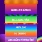 Ivan Bartoš Instagram - Pirátský playlist za letošní rok.🎧 Děkujeme za vaši podporu! #2023wrapped