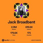 Jack Broadbent Instagram – Thanks for listening everyone. For new Vinyl, t-shirts and Cds check out my shop on my website. Link in bio. Happy holidays, love Jack ♥️ #jackbroadbent #swag The World