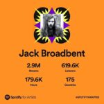 Jack Broadbent Instagram - Thanks for listening everyone. For new Vinyl, t-shirts and Cds check out my shop on my website. Link in bio. Happy holidays, love Jack ♥️ #jackbroadbent #swag The World