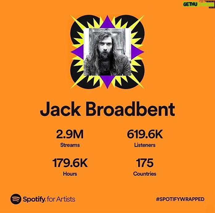 Jack Broadbent Instagram - Thanks for listening everyone. For new Vinyl, t-shirts and Cds check out my shop on my website. Link in bio. Happy holidays, love Jack ♥️ #jackbroadbent #swag The World