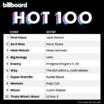 Jack Harlow Instagram - Nobody wants it as bad as we want it Louisville, Kentucky