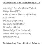 Jake Helgren Instagram - Beyond grateful to receive our second GLAAD nomination, this time for A Christmas to Treasure! Thank you @glaad for this amazing nomination. 🥰 And thank you to my partner in crime @autumnfederici , our handsome leading men @taylorfrey and @kyledeanmassey , as well as the cast and crew and our amazing team @just.kannie @cheesetourdom @lifetimetv @lifetimetvpr for believing in us and our beautiful holiday romance!! #christmastotreasure #lifetimemovies #glaadawards
