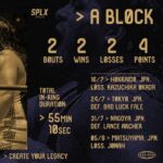 Jeffrey Cobb Instagram - 🏆[G1 CLIMAX 32/JEFF COBB STAT UPDATE] . . . . #jeffcobb #unitedempire #newjapan #g132 #g1climax32 #jonah #lancearcher #aew #kazuchikaokada #okada #badluckfale #bulletclub #bulletclub4life #teamsplx #splxプロレス #新日本プロレス Matsuyama, Ehime