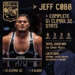 Jeffrey Cobb Instagram - 🏆[JEFF COBB/G1 CLIMAX 32 > COMPLETE STATS] . . . . 📷 @taigaphoto_pw @shukran_njpw @akn__pw #jeffcobb #greatokhan #unitedempire #njpw #newjapan #g132 #g1climax32 #g1climax #newjapanprowrestling #aew #allelitewrestling #forbiddendoor #iwgp #ftr #tagteam #champions #roh #rohwrestling #ringofhonor #新日本プロレス #プロレス #splx