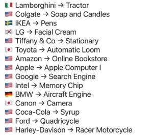 Jeremy Padawer Instagram - And almost every single one of these brands was created in the last 100 years.  Practically every brand you see is less than 50 years old.  Why not you?  And if not you, why not instill a sense that anything is possible with hard work, diligence and resilience to your children?!

Bottom line - the next multi billion unit selling company will be created practically every single year…! ❤️